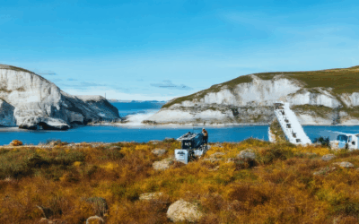 The Ultimate Guide to Sustainable Travel Resources: Unlocking the 5 P’s of Eco-Friendly Tourism in 2023