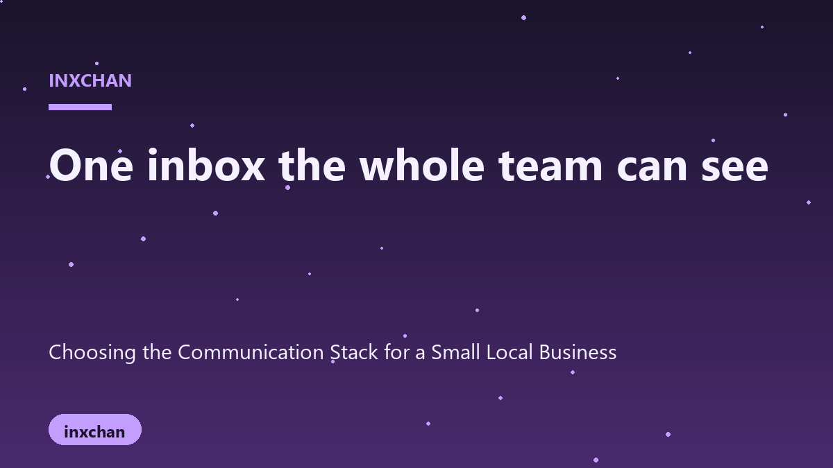 Diagram of customer messages consolidating into one shared inbox